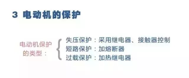 干货 | 电路图与接线图大全（开关、插座、二次回路图）