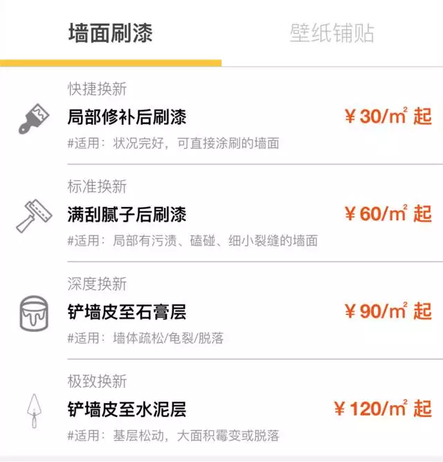 成功省下好几万，最全最好懂的装修全流程，我绝对不允许你错过