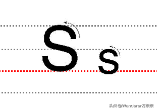 小学英语规范书写标准来了！手把手教孩子写出漂亮的英文字体