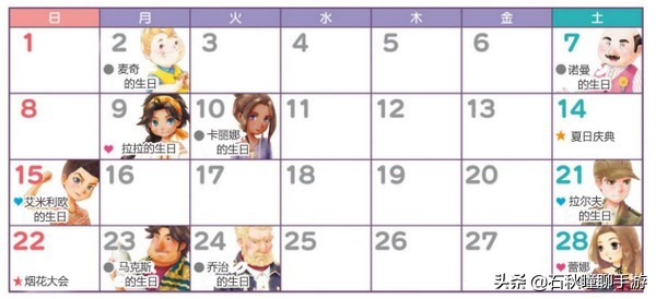 《牧场物语 橄榄镇与希望的大地》第一年夏攻略：印钞机启动