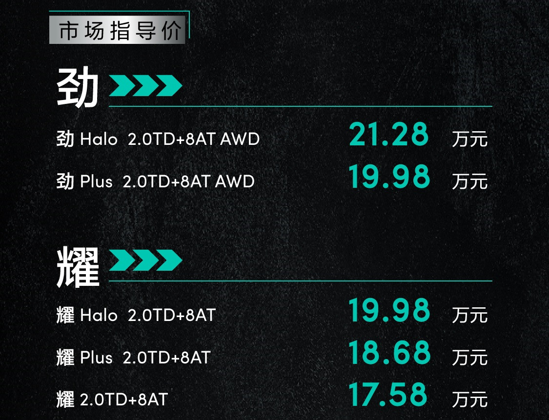 奔驰CLS 260上市！60万的1.5T轿跑你买吗？
