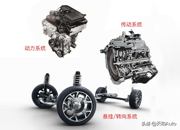汽车品牌百科：斯柯达汽车