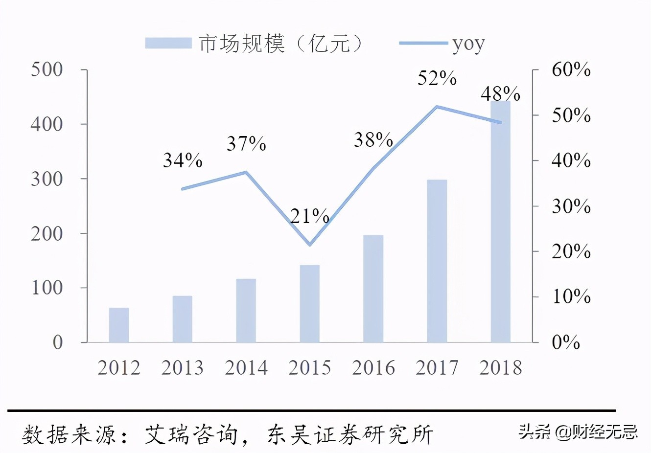 中国校外教育培训30年：时来天地皆同力，远去江湖奈若何