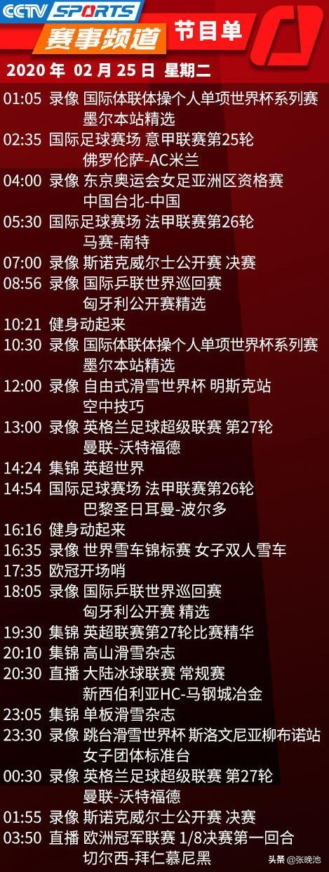 今晚的拜仁欧冠哪个频道直播(今日央视节目单，CCTV5直播欧冠巴萨PK那不勒斯，5 切尔西VS拜仁)