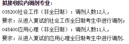 清华、北大等十所985这些专业没招满！21考研看过来