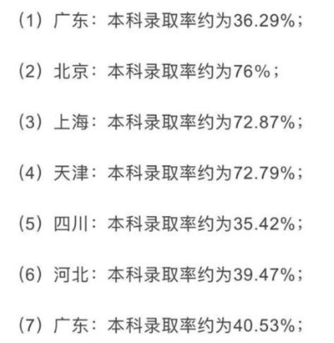 辽宁“470分”考生自述：我宁愿上“专科”也不选本科，这是为何
