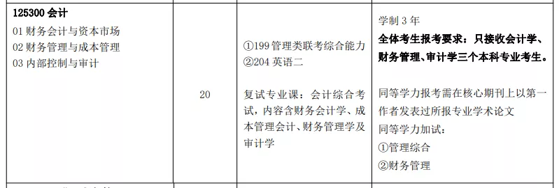 MPAcc跨考生必看！这几所院校慎选