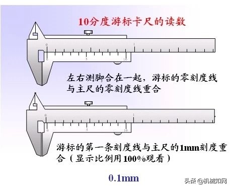 游标卡尺的读数方法与步骤，一个新手如何看懂游标卡尺