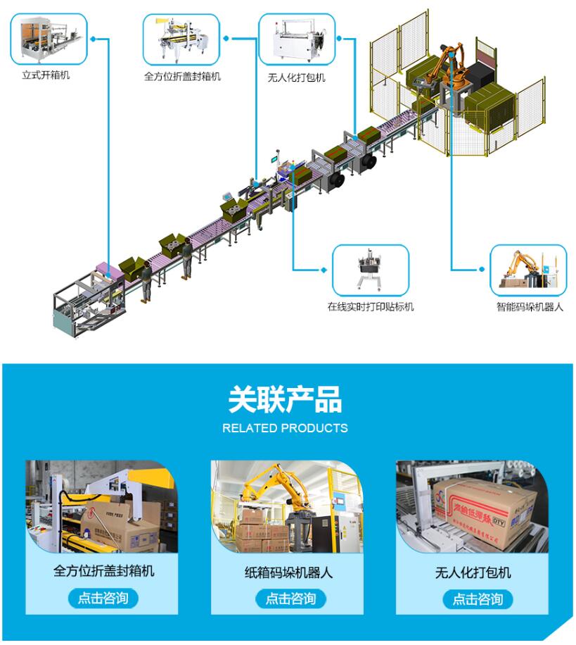 有了这台全自动贴标机，一人就能搞定一条生产线，省时又省力