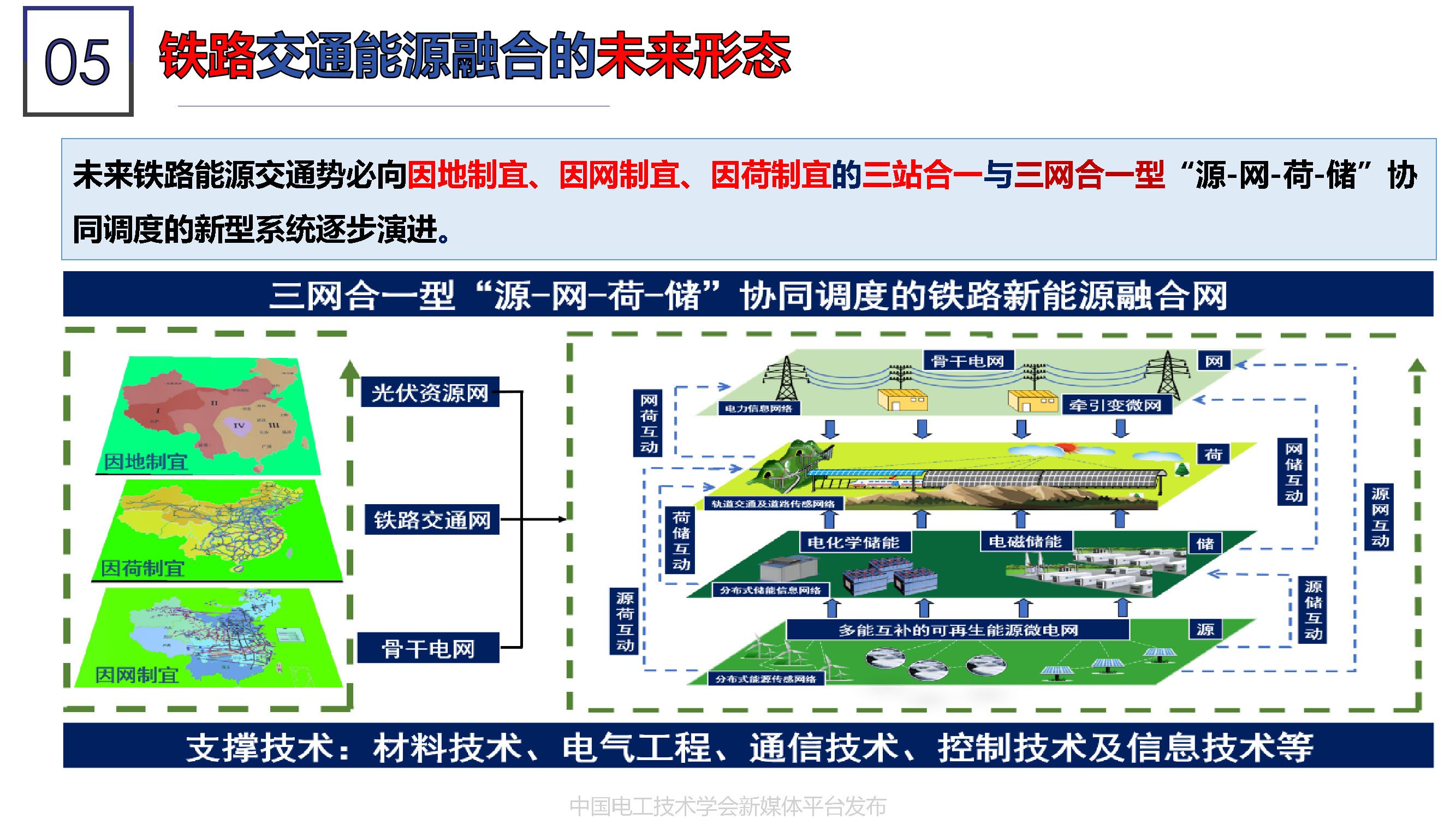 北京能高公司金成日總經(jīng)理：軌道交通與清潔能源的融合發(fā)展