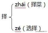 苏教版六年级上册第一单元知识要点汇总