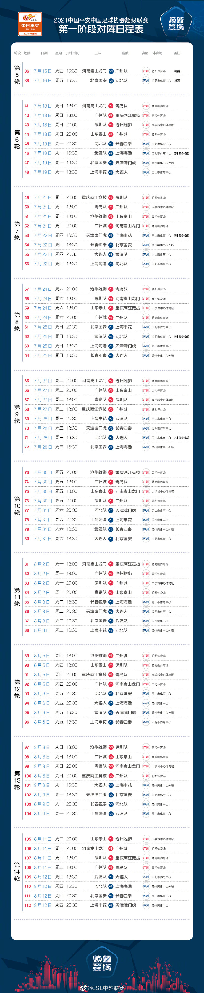 中超第21轮什么时间(官方公布中超赛程：15日重启补赛先行，3天1轮8.12结束第一阶段)