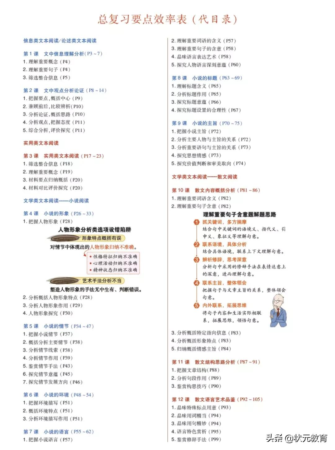 高考完才知道，高中三年这个阶段最关键，爸妈一定要帮帮孩子