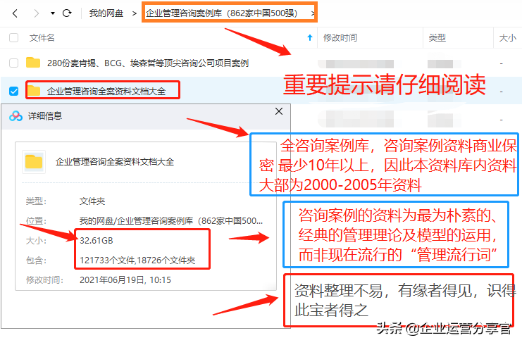 价值百万的波士顿咨询公司培训资料：品牌如何贯彻360°整合营销