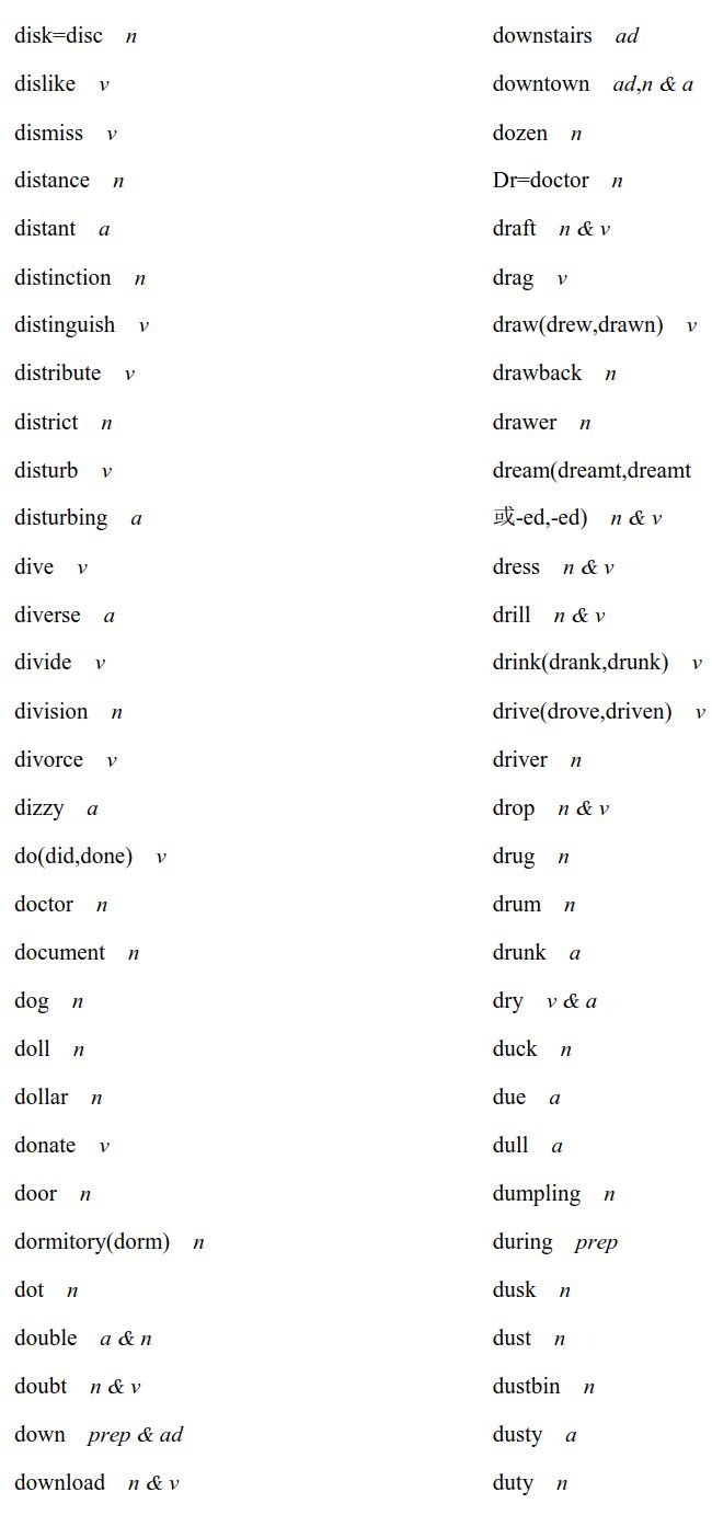 重磅！2020高考英语考试大纲，正式发布（内附最新词汇表）
