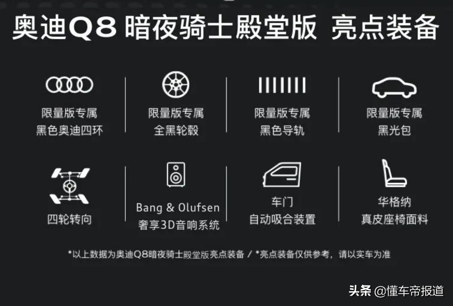 暗夜骑士(新车 | 新年目标？这台暗夜骑士奥迪Q8售114.68万元，全国限量88台)