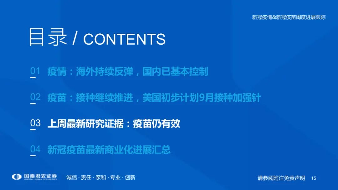 医药行业：新冠疫情&新冠疫苗周度进展跟踪（附下载）