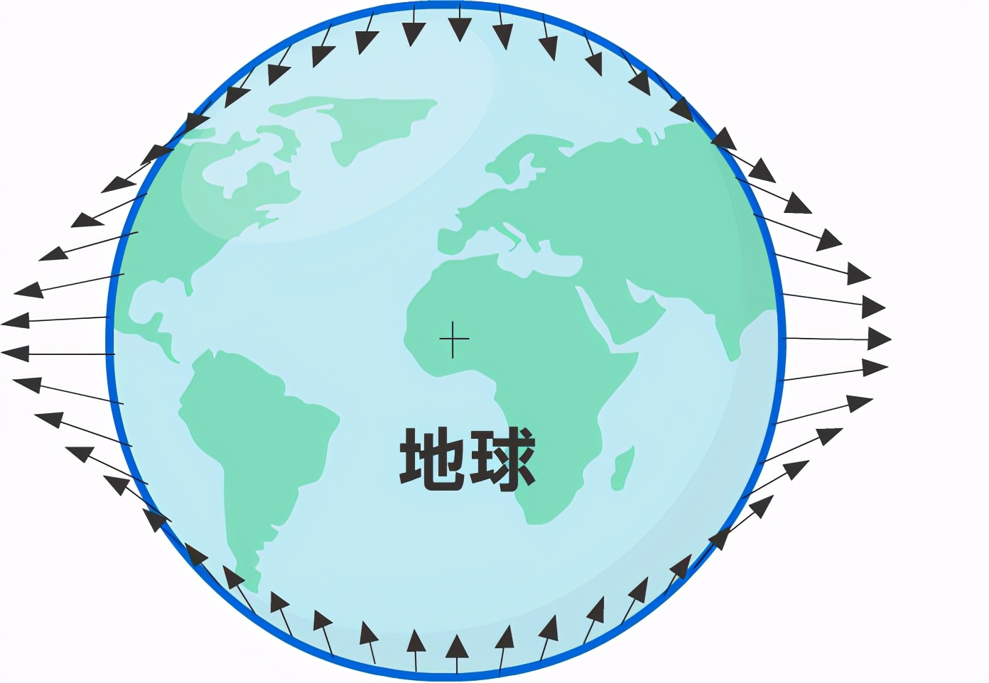 2021年超级金环食来了，为什么有人会害怕，环食出现预示了什么？