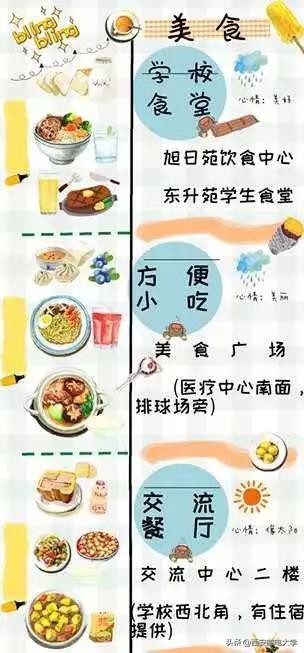 最新！陕西省与工业和信息化部共建高校：今年面向全国招生3812人