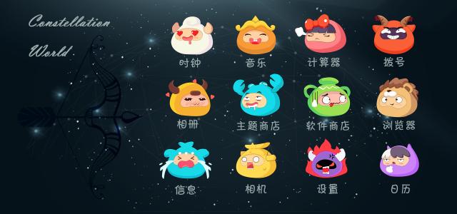 12星座英文含义大揭秘，哪一个是你？