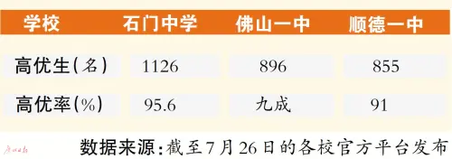 双生兄弟同高考：哥645分，弟667分，别人家的孩子凭什么就是优秀