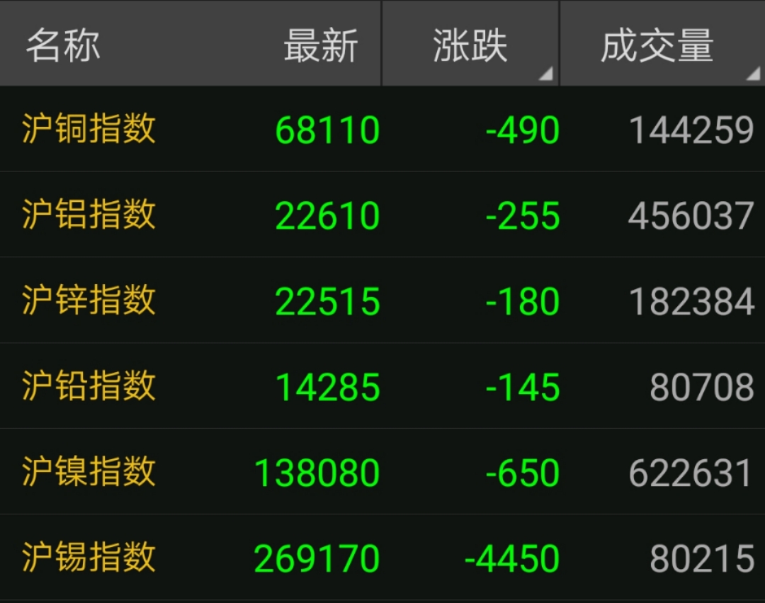 黄铜价格多少钱一吨（最新12月27日全国铜业厂家采购价格汇总） - BAT日报