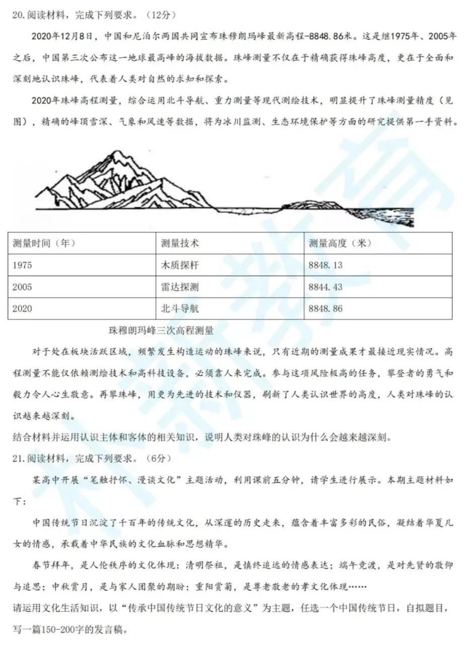 「高考2021」八省联考真题＆试卷分析——政治（辽宁卷）