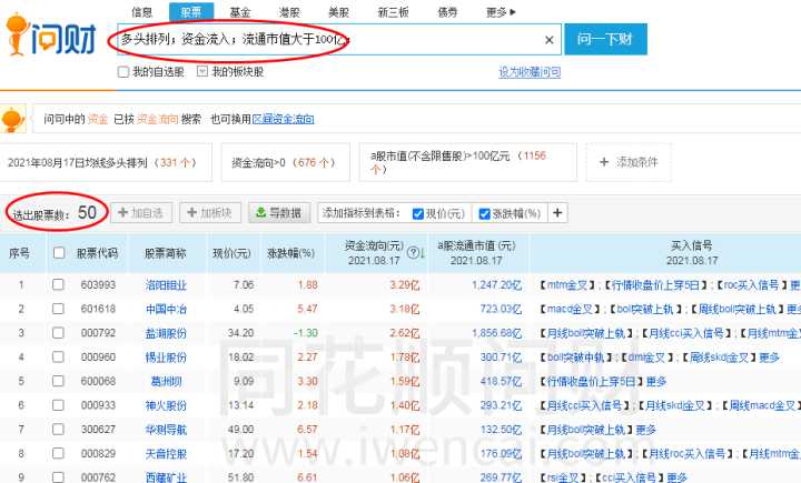 想做好股票，到底用哪個(gè)選股軟件最好？深度對(duì)比