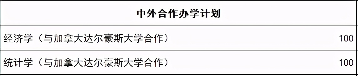 山东省2021年高考录取分数线出炉！首次志愿填报将于6月30日开启