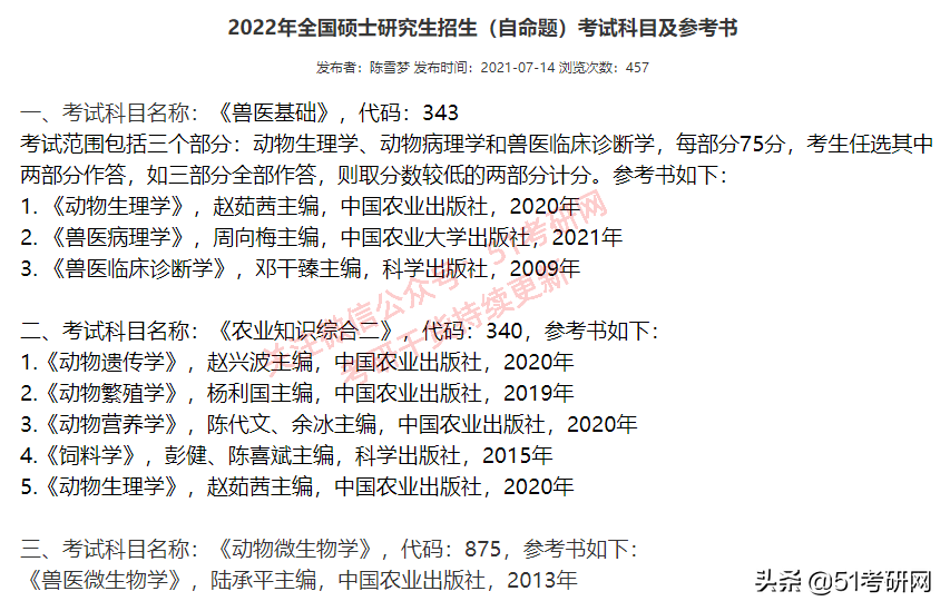 提醒今年考研人，最新停招及新增招生专业，高校初试科目调整通知