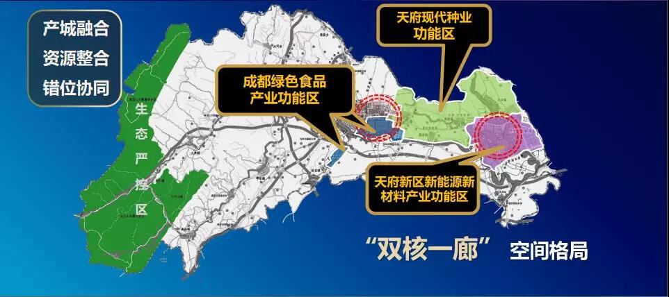 成都各区(11区5市4县)2020最新规划发展—最全收纳（建议收藏）