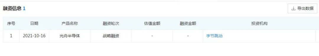 元宇宙究竟是什么？普通人如何入局元宇宙？