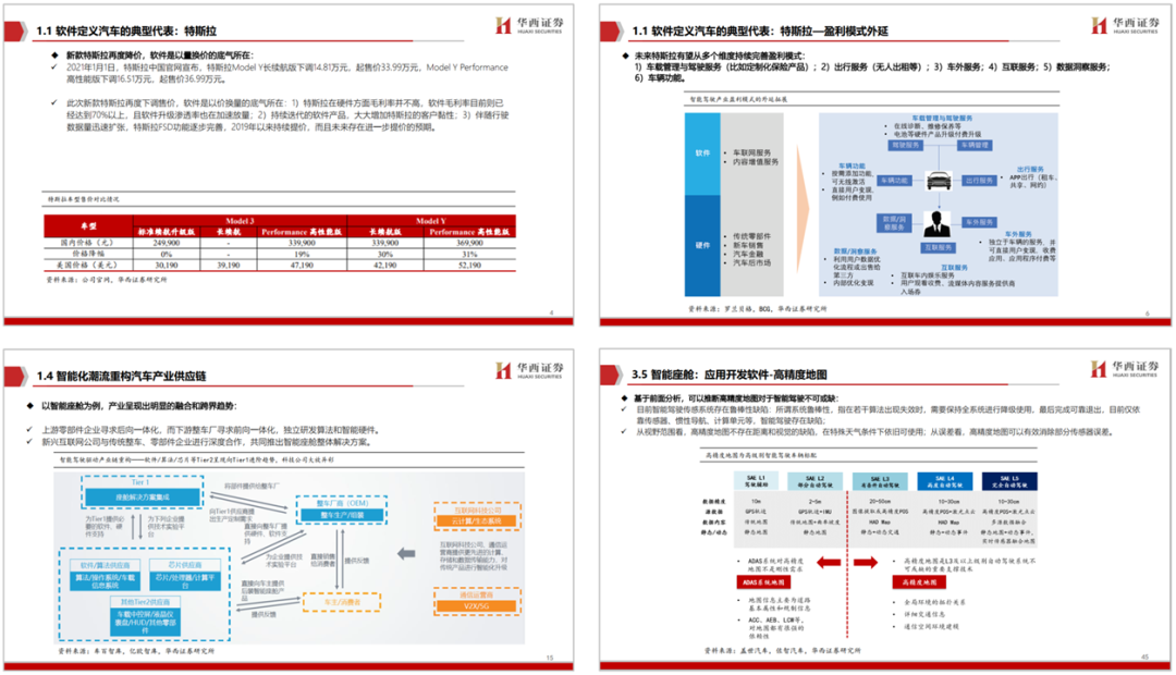 公司的PPT模板太丑了，怎么弄？