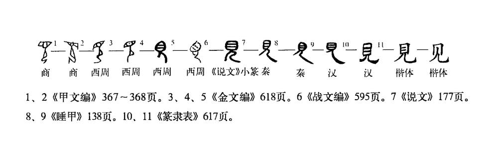 文言文實詞圖文41-60:字源字形,詞義推導,成語助記(拿走不謝)