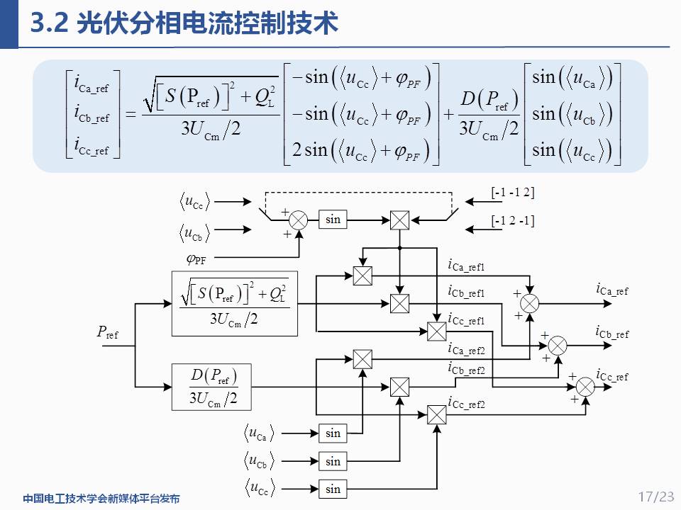 华北电力大学程鹏助理研究员：交通能源一体化的适配集成与应用