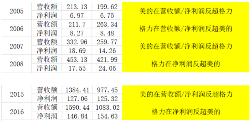 “中国最低调富豪”私宅中遭挟持？起底背后资本帝国