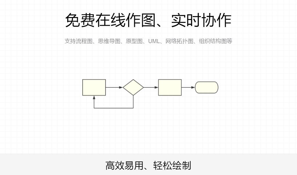 大学生必备，这14个超实用网站，别说你都知道