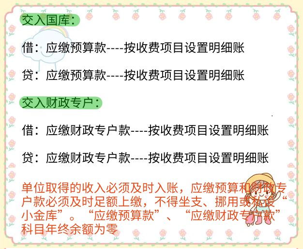 头疼！行政事业单位会计太难？别急，超全账务处理来了！