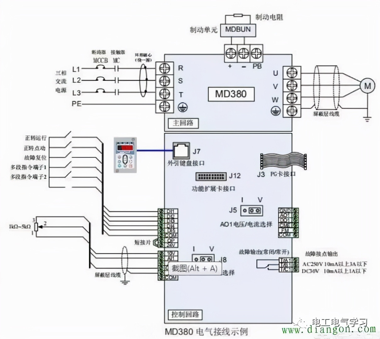 新购变频器如何正确的调试