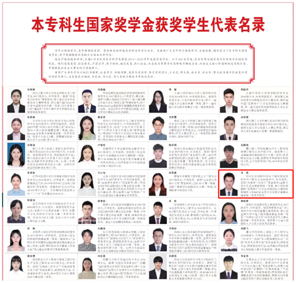 全国6万人遴选！最近，河南8位大学生登上《人民日报》！