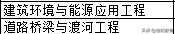 浙江省2021年新一段540分左右可填报省内公办本科高校本专科专业