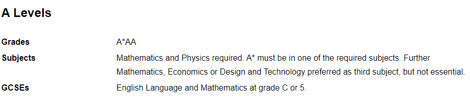 英国毕业起薪最高的专业，竟然是TA