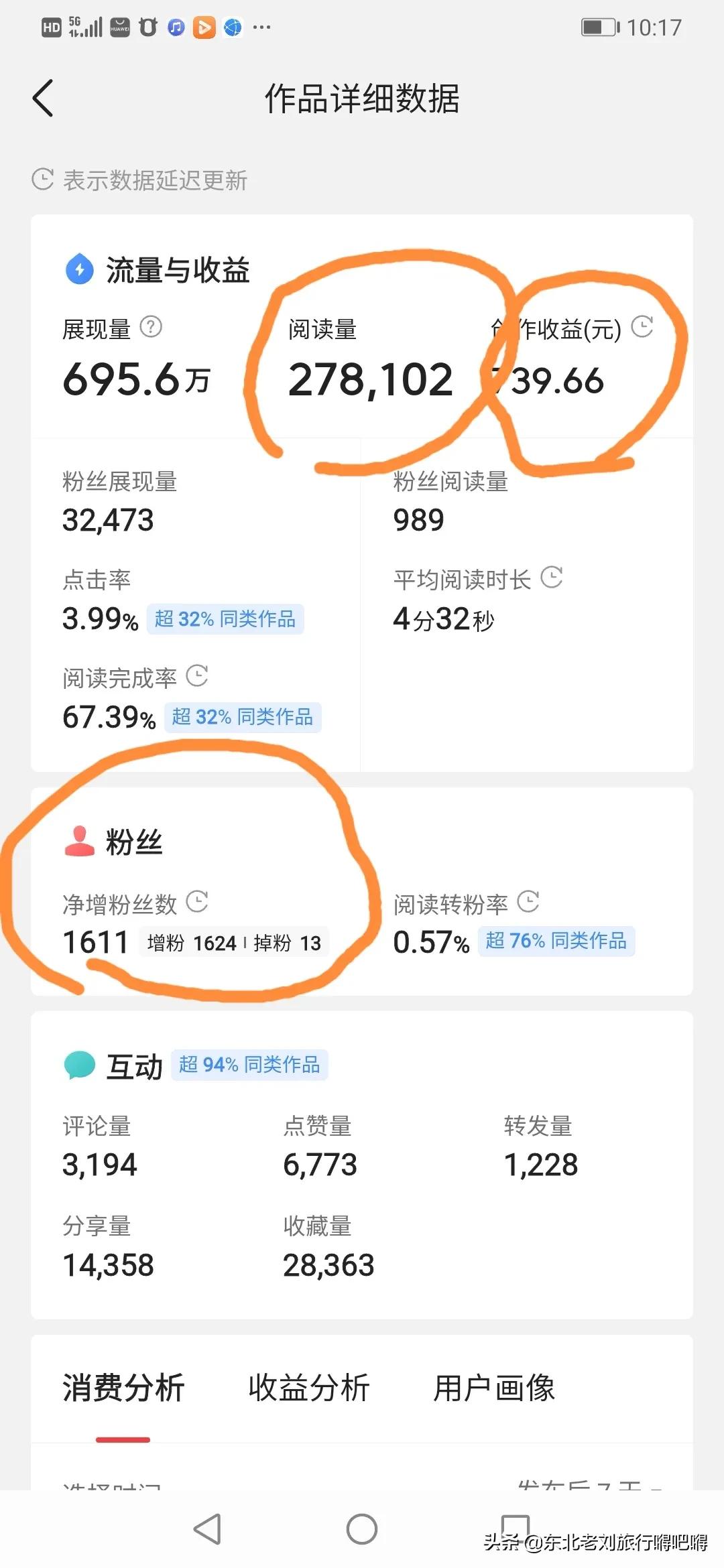 揭秘一个10w播放量的视频到底能赚多少钱？后台数据算出大v的收入