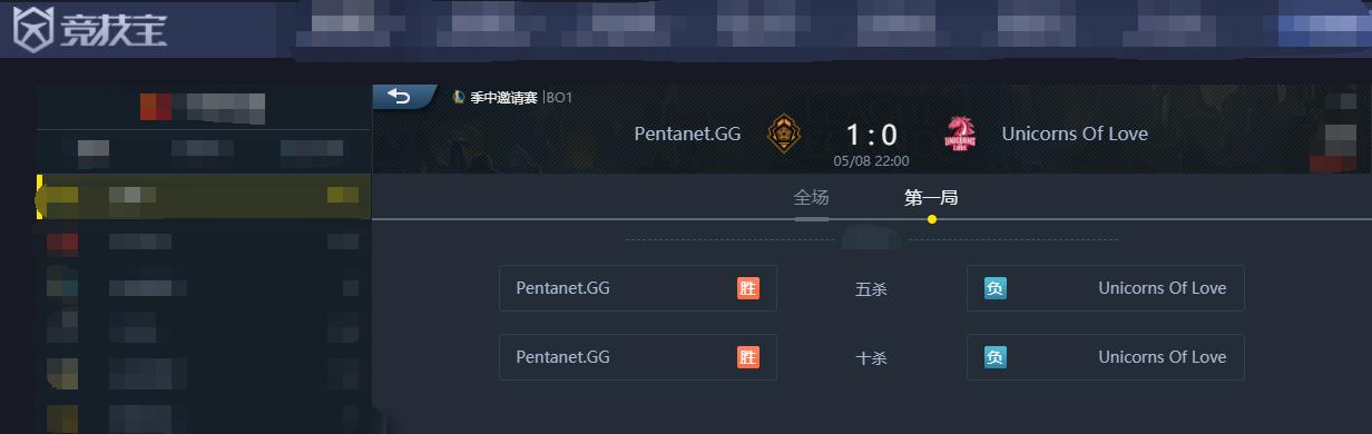 LOL-MSI：触底反弹！大洋洲赛区PGG击败UOL终结三连败