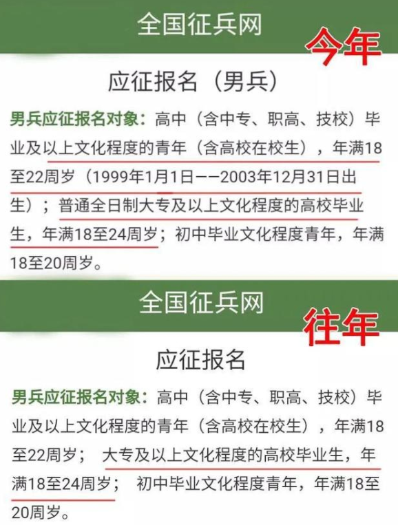 2021年“征兵”迎来调整，放宽这三项要求，大学生们开心不已