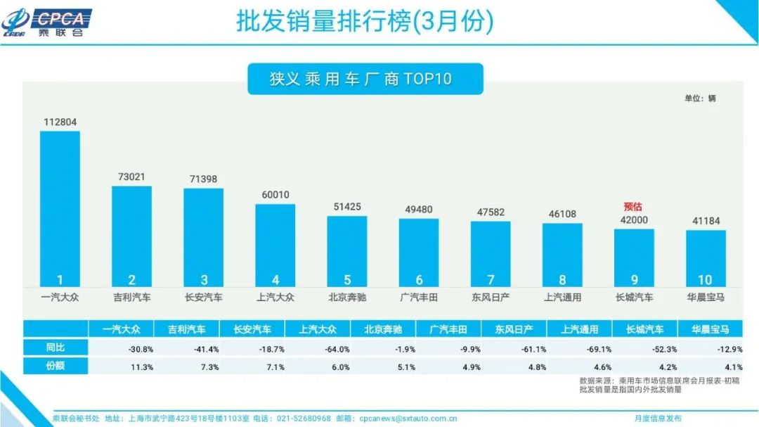 十问吉利汽车：面对“历年来最艰难的一年”，总得做点什么？