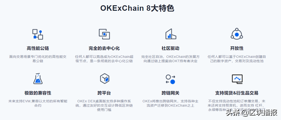 OKExChain八大特性引领交易公链时代加速区块链生态落地