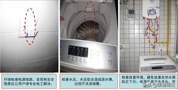 滾筒洗衣機清洗消毒操作指引