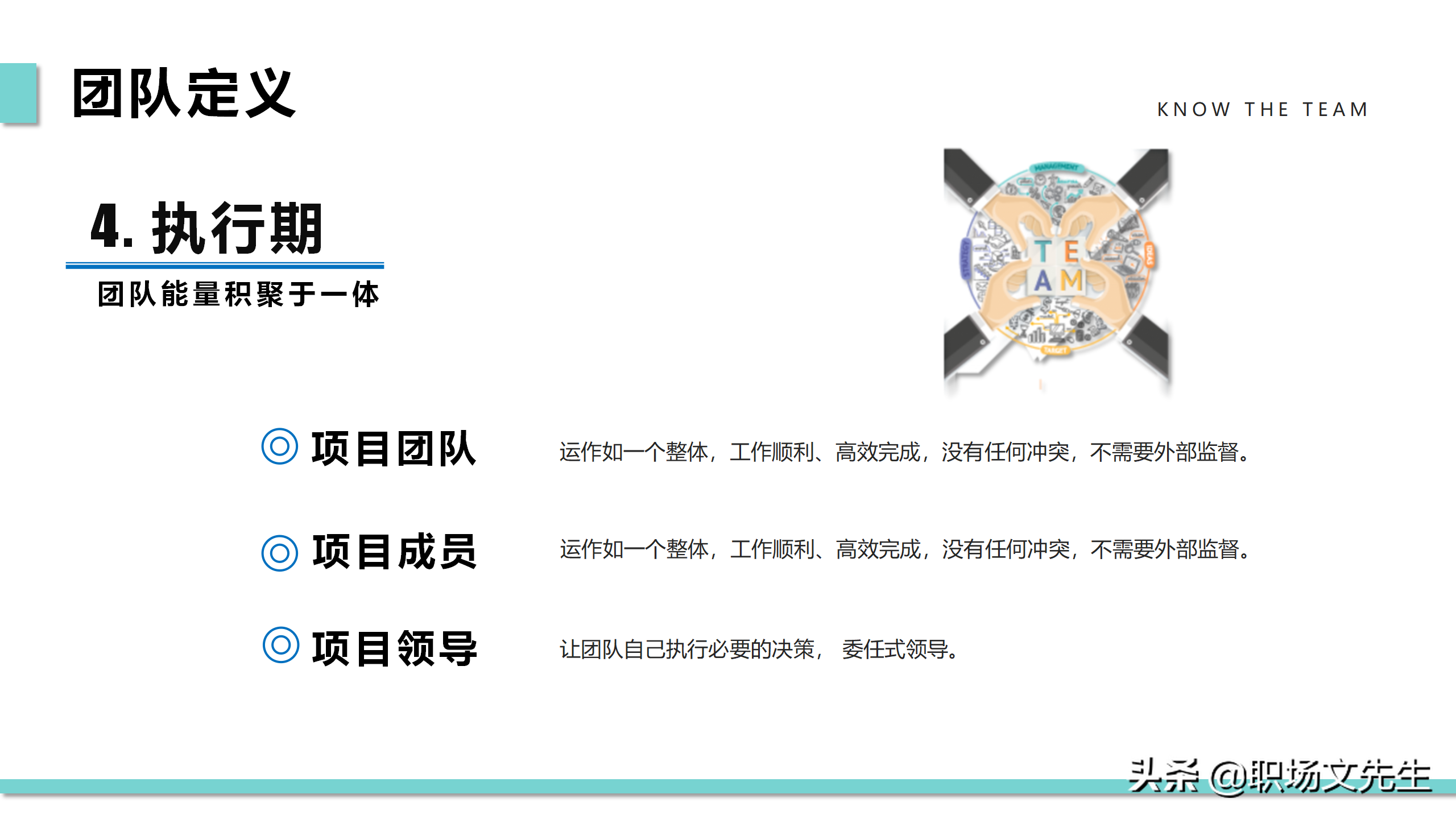 提升团队执行力，40页团队管理培训PPT课件，团队管理激励方法