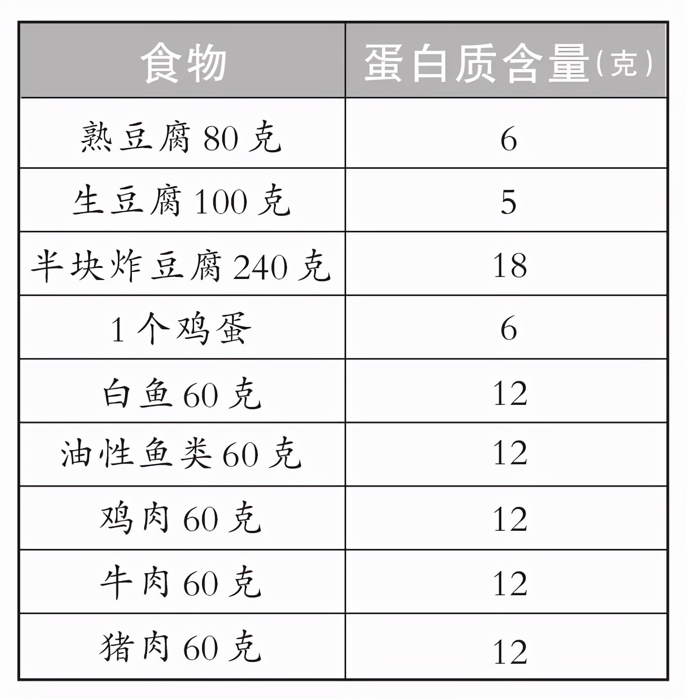 重阳节买什么礼物给老人（重阳节礼品）